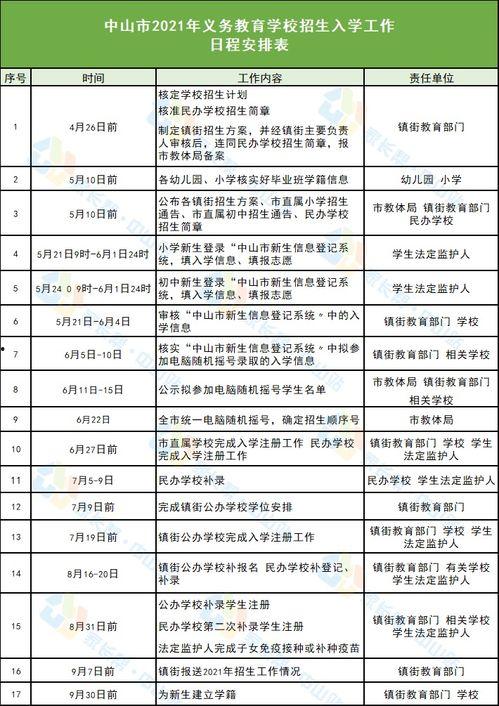 漳州最新爆料消息公布时间,重磅消息公布时间揭晓!” 第2张 漳州最新爆料消息公布时间,重磅消息公布时间揭晓!” 第2张