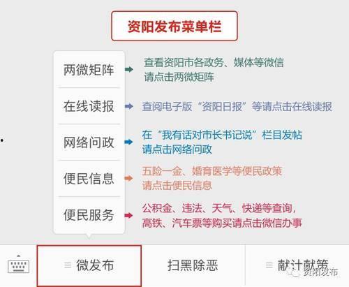资阳新闻爆料热线电话号码,倾听民声，守护城市和谐  第2张