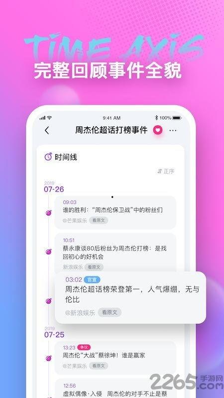 娱乐718吃瓜软件,揭秘娱乐圈最新吃瓜神器，带你畅游八卦海洋  第2张